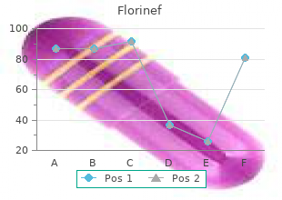 cheap 0.1mg florinef overnight delivery