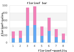 order florinef 0.1mg online