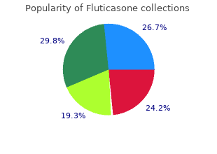 purchase fluticasone