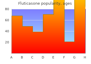 purchase fluticasone 250mcg line