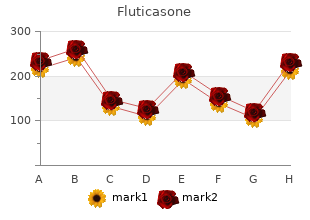 cheap fluticasone 500 mcg on-line