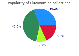 buy 50 mg fluvoxamine mastercard