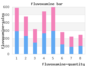buy fluvoxamine on line amex