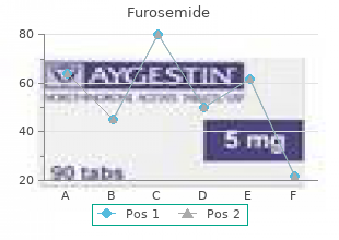 furosemide 100 mg online