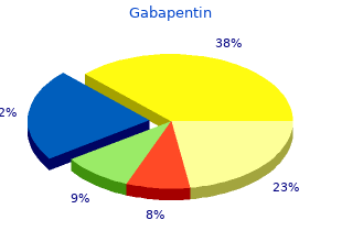 purchase discount gabapentin on-line