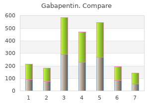 cheap 400mg gabapentin visa