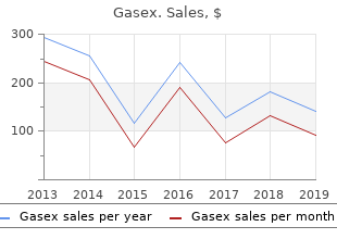 gasex 100caps with amex