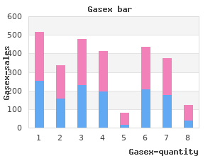 generic gasex 100caps free shipping