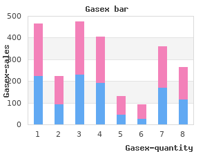 buy discount gasex 100caps line