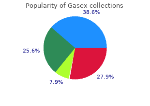 cost of gasex