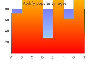 abilify 20 mg generic