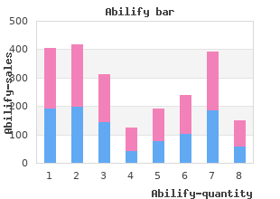 generic 15mg abilify otc