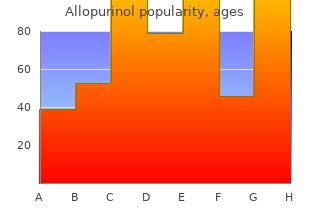 allopurinol 100mg with mastercard