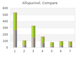 purchase allopurinol 100 mg with mastercard