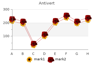 buy 25mg antivert free shipping