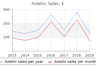 buy cheap astelin 10  ml on-line