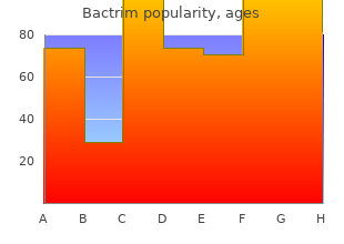 buy discount bactrim line