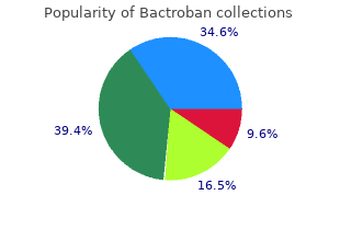 buy discount bactroban 5gm