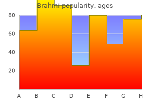 buy discount brahmi 60caps on line