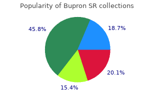 150 mg bupron sr with mastercard