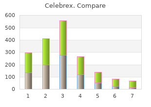 celebrex 100mg low price