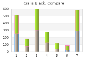 buy cialis black 800 mg lowest price