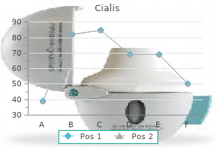 buy generic cialis on line