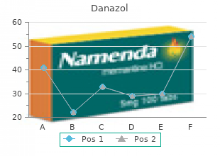 discount danazol on line