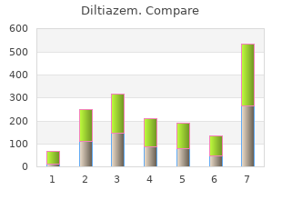 safe diltiazem 180 mg