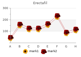 buy cheapest erectafil and erectafil