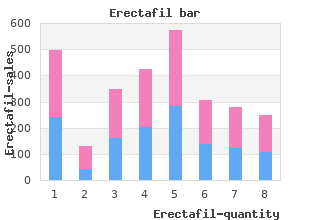 order erectafil on line