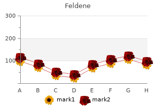 order feldene line