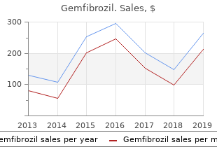 trusted 300mg gemfibrozil