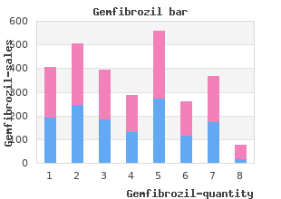 cheap gemfibrozil