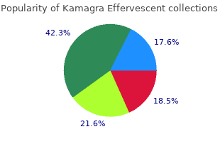 purchase generic kamagra effervescent