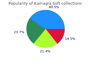 discount 100mg kamagra soft otc