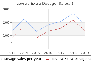 cheap 40mg levitra extra dosage with visa