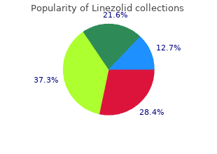 discount linezolid generic