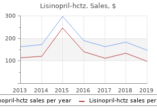 cheap 17.5mg lisinopril with amex