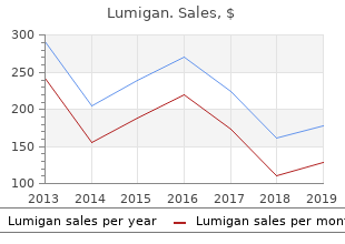 purchase lumigan 3ml without prescription