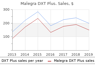 purchase malegra dxt plus line