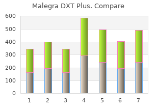 generic malegra dxt plus 160 mg free shipping