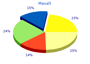 discount maxalt 10 mg without a prescription