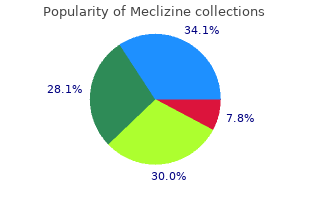 discount meclizine 25 mg with mastercard