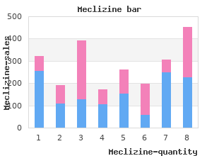 best purchase meclizine