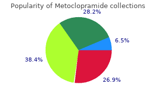 discount metoclopramide 10mg fast delivery