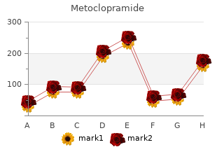 buy 10 mg metoclopramide amex