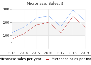 cheap micronase 2.5mg on line