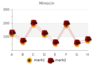 order minocin 50mg