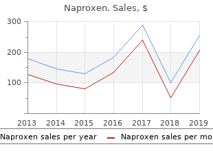 purchase genuine naproxen